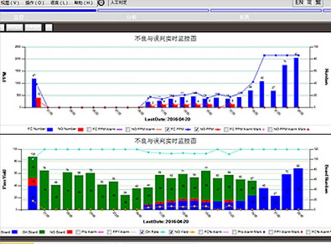 Optional accessories SPC